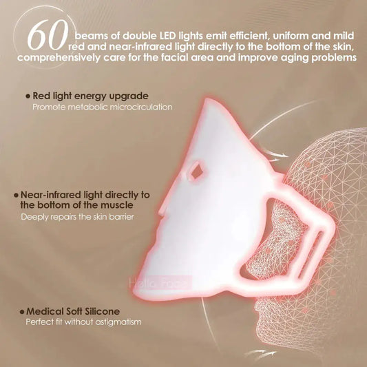 Chroma Glow Pro 7-Spectrum Light Therapy Facial Mask